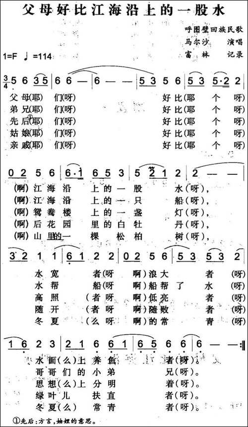 父母好比江海沿上的一股水-呼图壁回族民歌