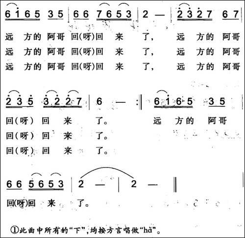 远方的阿哥回来了-焉耆回族民歌