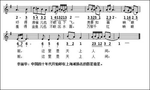 天上人间-电影《新茶花女》插曲-线简谱对照版