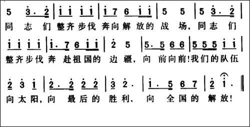 军歌金曲：中国人民解放军进行曲
