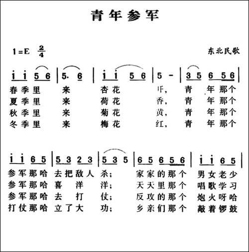 军歌金曲：青年参军