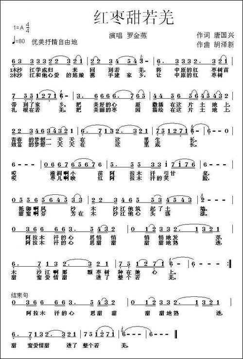 红枣甜若羌