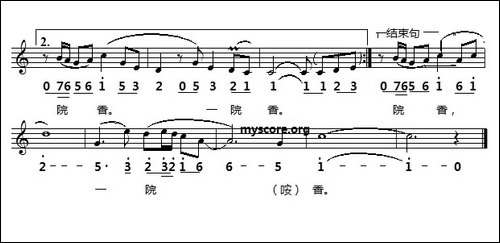 山亭夏日-线简谱对照版