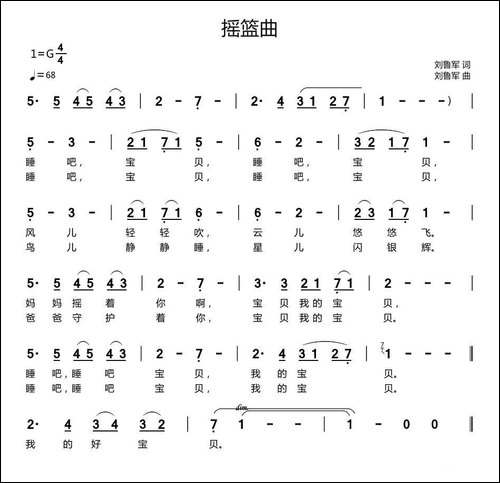 摇篮曲-刘鲁军-词曲