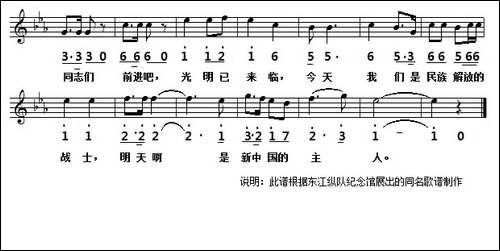 历史歌曲：东江纵队之歌-线简谱对照版