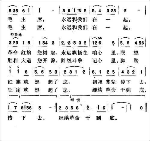 毛主席和我们永远在一起