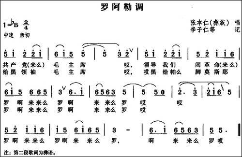 罗阿勒调