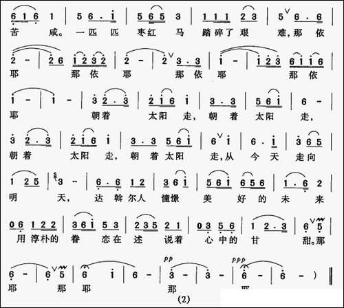 朝着太阳走-电视片《达乡风情掠影》主题歌