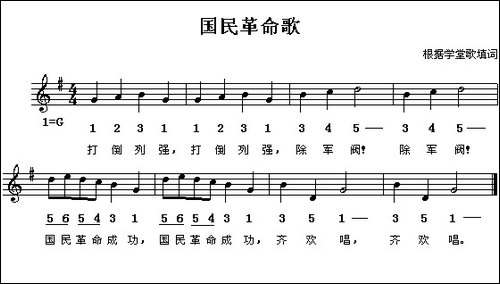 国民革命歌-线、简谱混排版