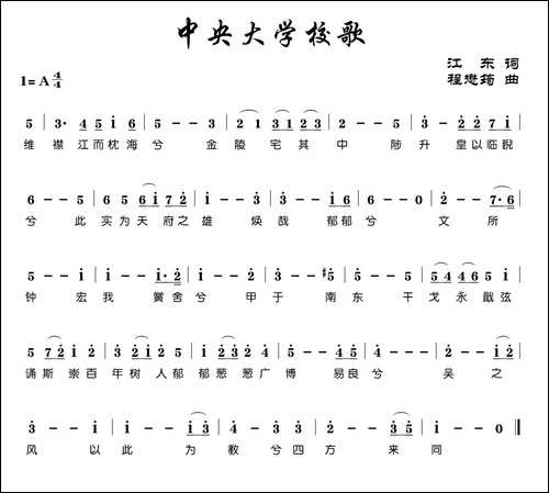 中央大学校歌