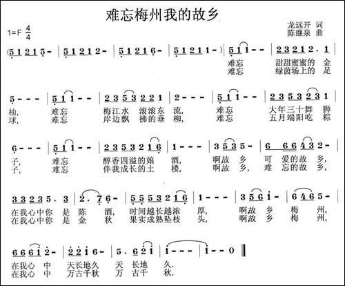 难忘梅州我的故乡-龙远开词-陈继泉曲