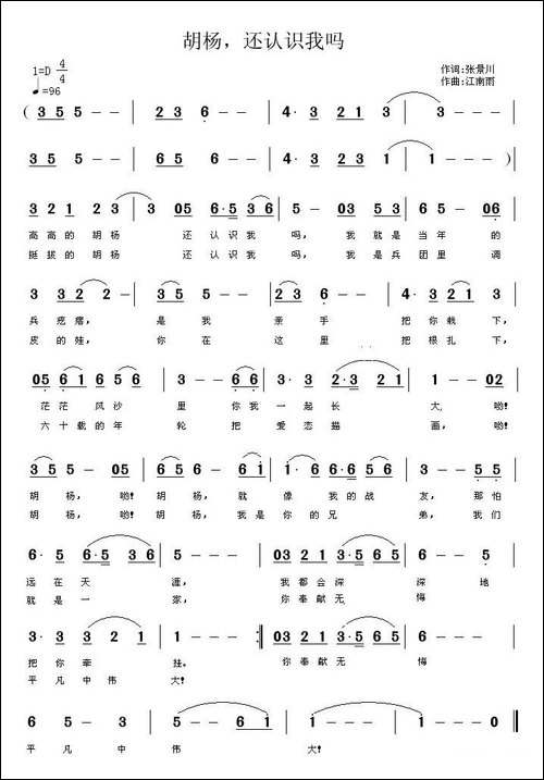胡杨，还认识我吗