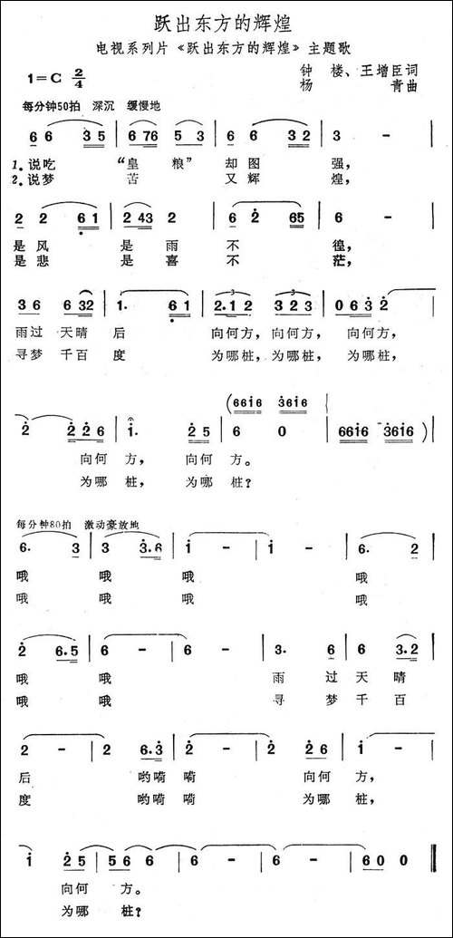跃出东方的辉煌-电视系列片《跃出东方的辉煌》主题歌