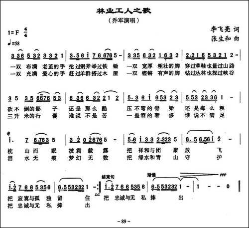 林业工人之歌-李飞亮词-张生和曲