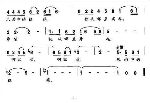 风雨中的红旗-宋青松词-李建昌曲
