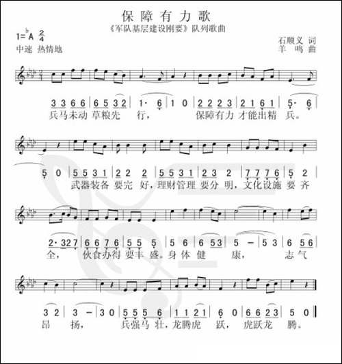 保障有力歌-线简谱混排版