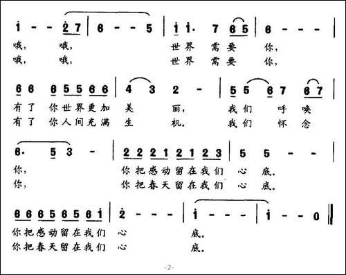 我又想起了你