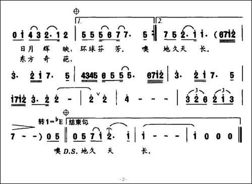 盛世中华-放飞梦想
