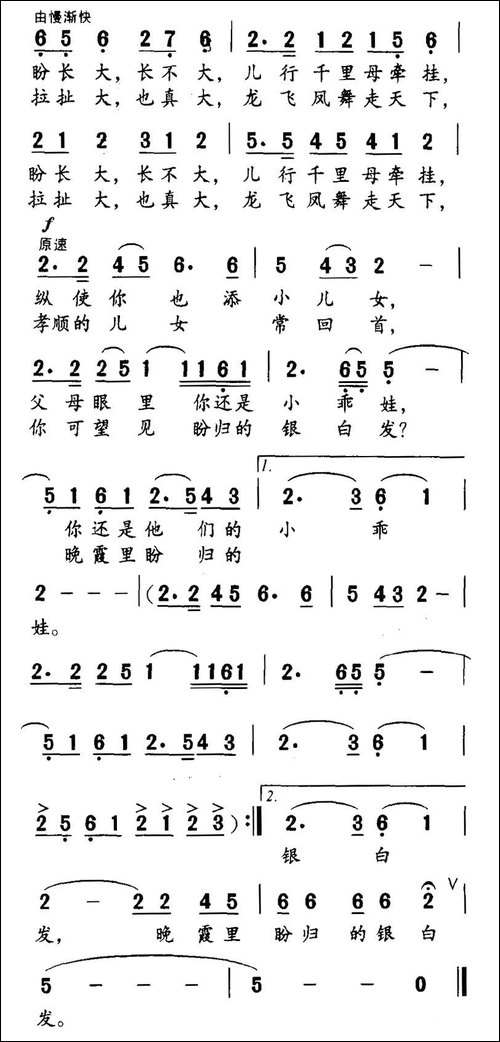 可怜天下父母心-刘志毅词-陆军曲