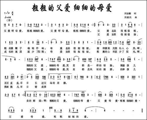 粗粗的父爱细细的母爱