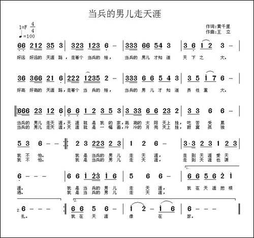 当兵的男儿走天涯-黄千里词-王立曲