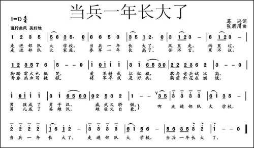 当兵一年长大了-葛逊词-张新用曲