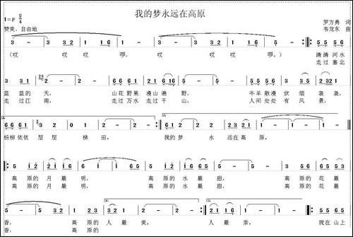 我的梦永远在高原