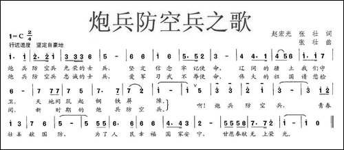 炮兵防空兵之歌