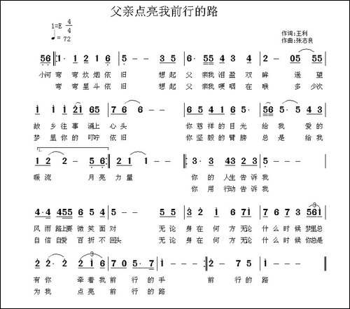 父亲点亮我前行的路