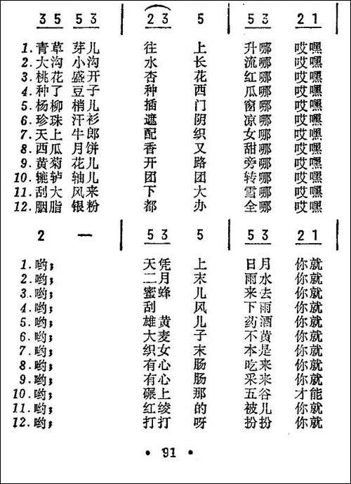 刮地风-甘肃民歌