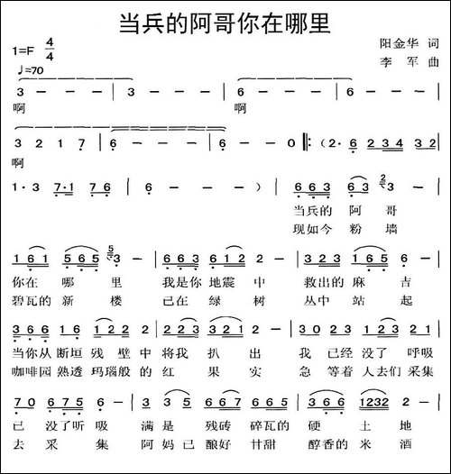 当兵的阿哥你在哪里