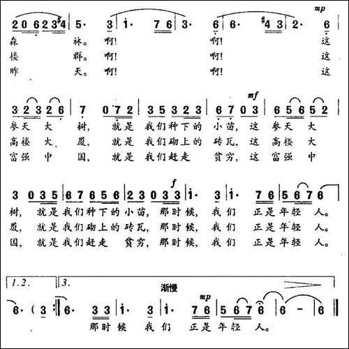 那时候，我们正是年轻人-民歌