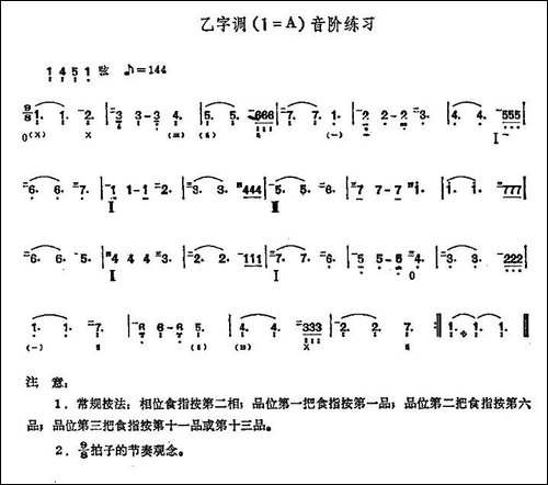 乙字调-1=A音阶练习-琵琶谱