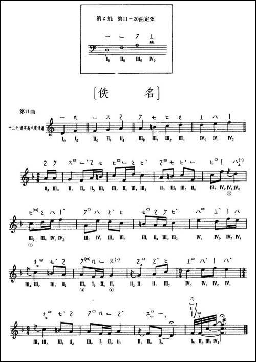 佚名-敦煌琵琶曲谱-第11曲-琵琶谱