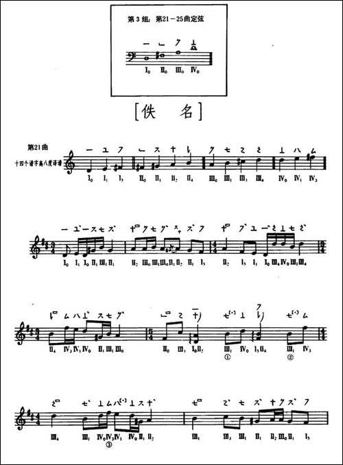 佚名-敦煌琵琶曲谱-第21曲-琵琶谱