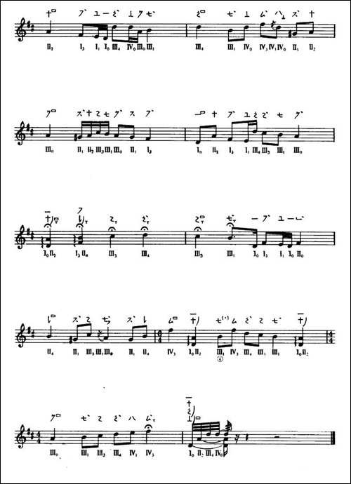 佚名-敦煌琵琶曲谱-第21曲-琵琶谱