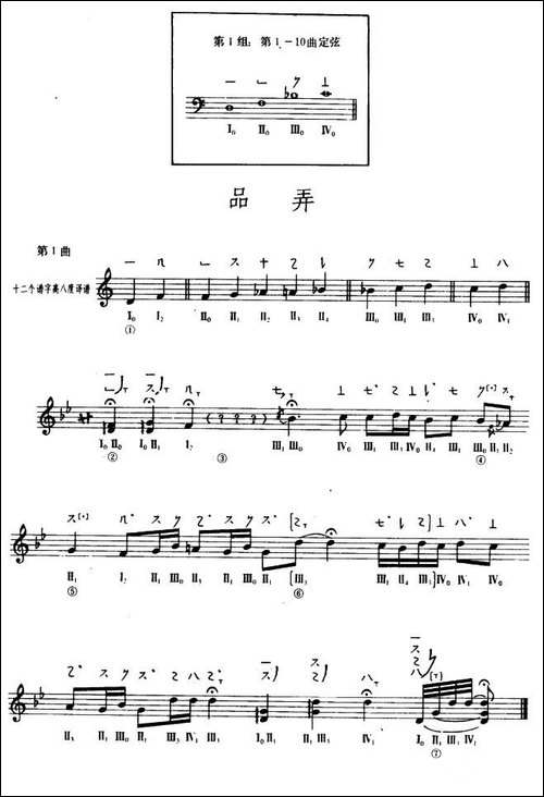 品弄-敦煌琵琶曲谱-第1曲-琵琶谱
