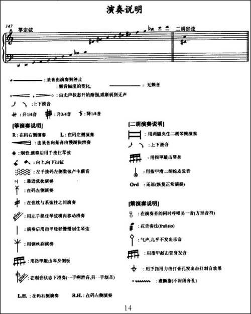 国风-箫、二胡、筝三重奏-其他谱