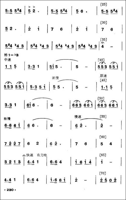 红箭-壮族小舞剧-其他谱