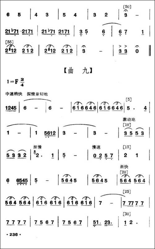 红箭-壮族小舞剧-其他谱