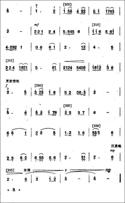 永不下岗-小舞剧主旋律谱-其他谱