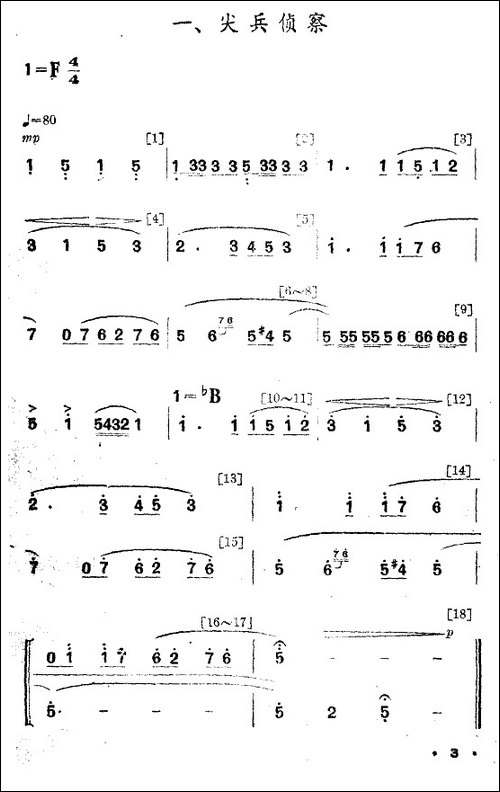 夜练-舞蹈音乐主旋律谱-其他谱