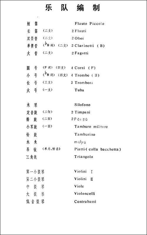 北京喜讯到边寨-管弦乐队总谱-其他谱