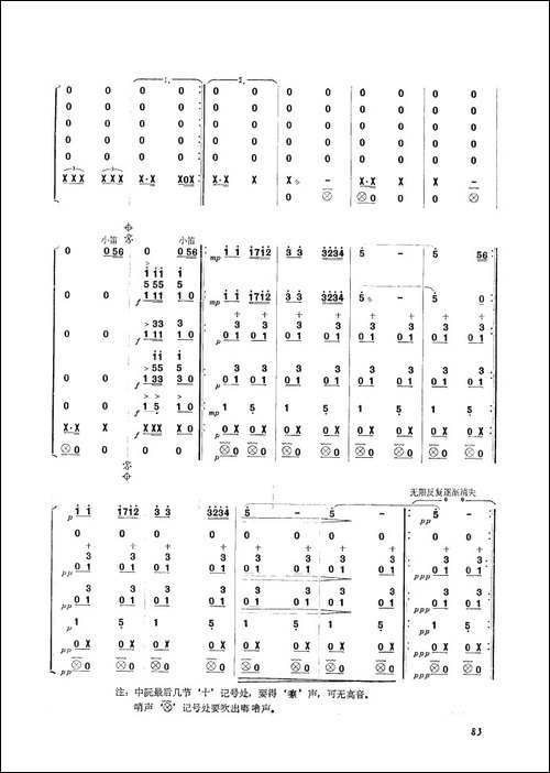 美国巡逻兵-民乐合奏-其他谱