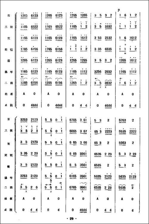 云庆-民乐合奏总谱-其他谱