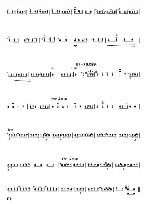 芬兰波尔卡-柳琴-其他谱