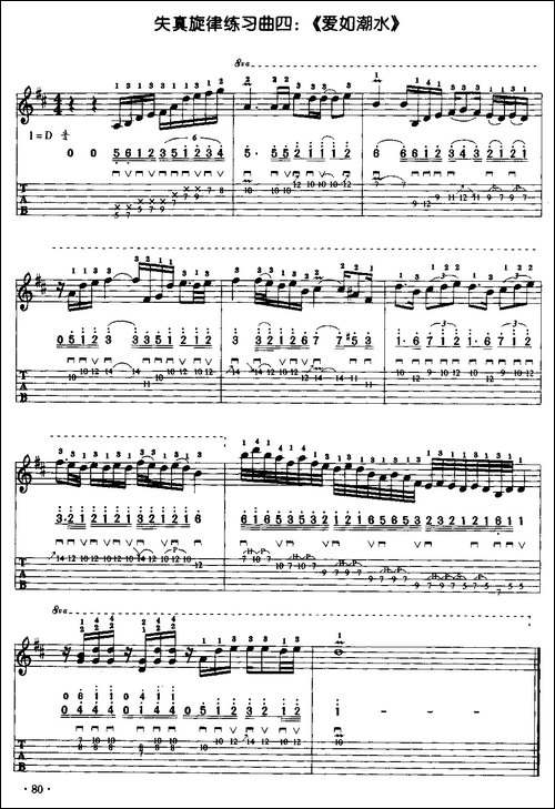 电吉他失真旋律练习曲：爱如潮水-其他谱