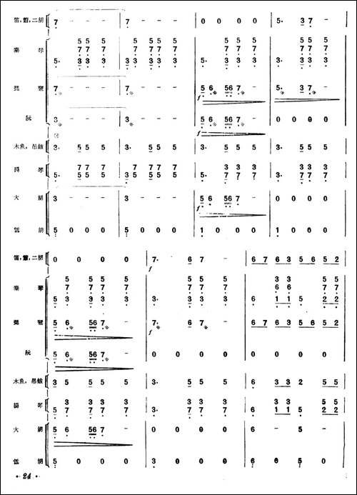 彩云追月-民族管弦乐合奏、杨镜明整理版-其他谱
