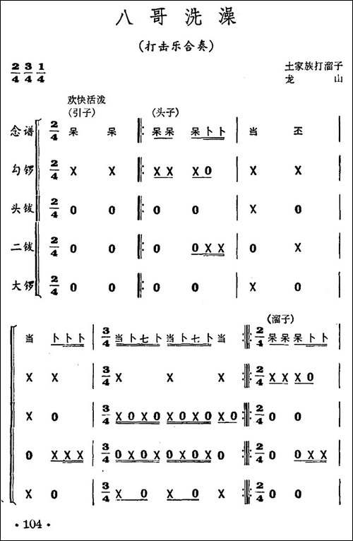 八哥洗澡-打击乐合奏-其他谱