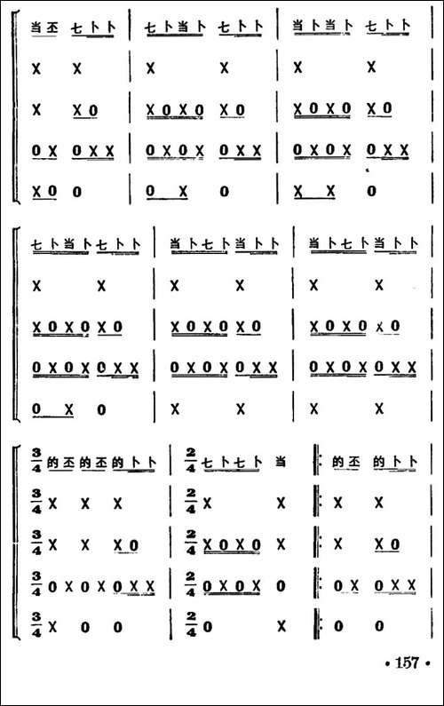 锦鸡拖尾-打击乐合奏-其他谱